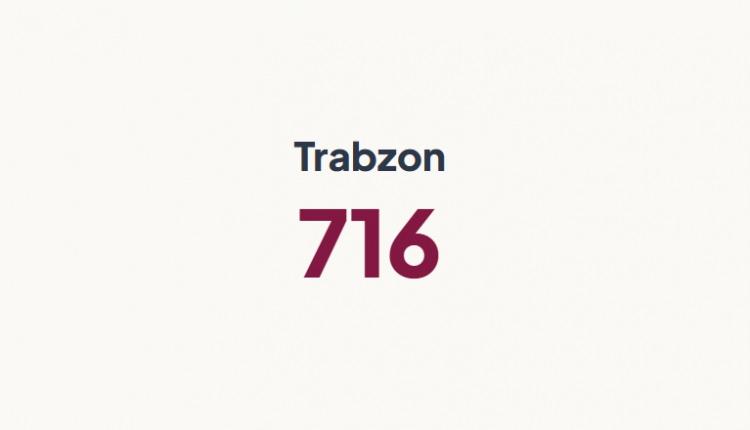 <p>TRABZON&nbsp;</p>

