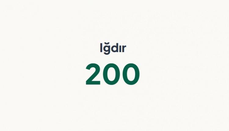 <p>IĞDIR&nbsp;</p>
