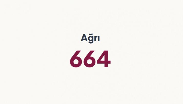 <p>AĞRI&nbsp;</p>
