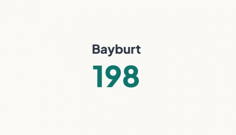 <p>BAYBURT&nbsp;</p>
