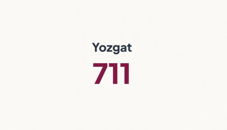 <p>YOZGAT&nbsp;</p>
