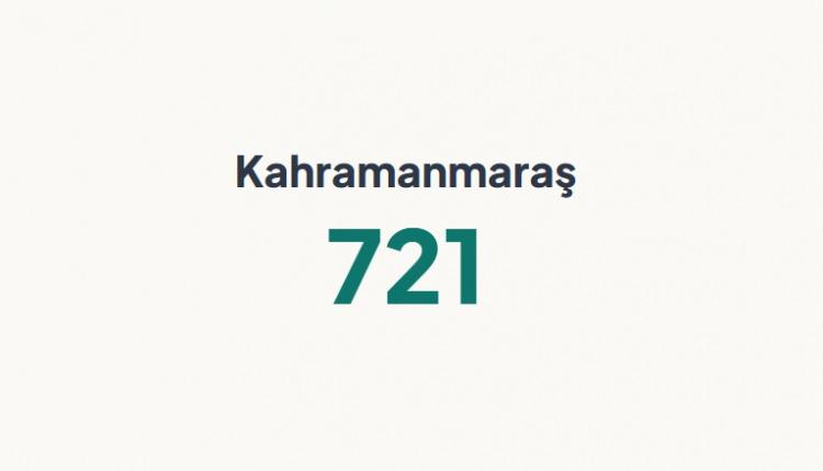 <p>KAHRAMANMARAŞ&nbsp;</p>
