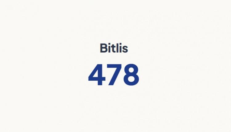 <p>BİTLİS&nbsp;</p>

