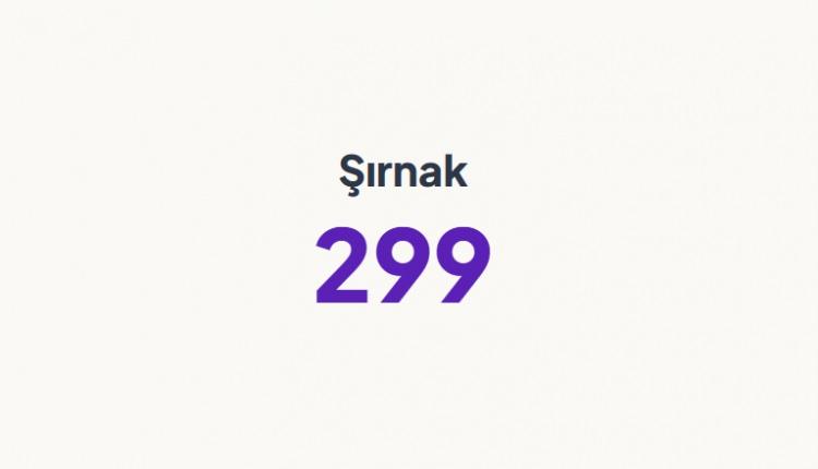 <p>ŞIRNAK&nbsp;</p>
