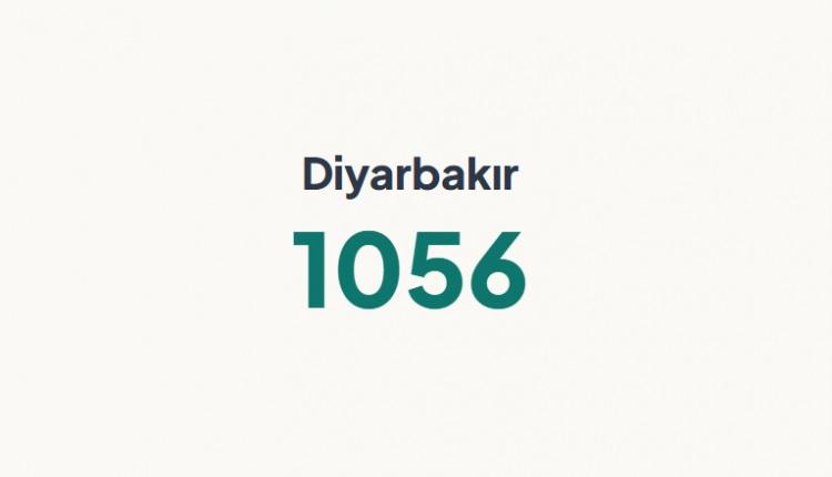 <p>DİYARBAKIR&nbsp;</p>

