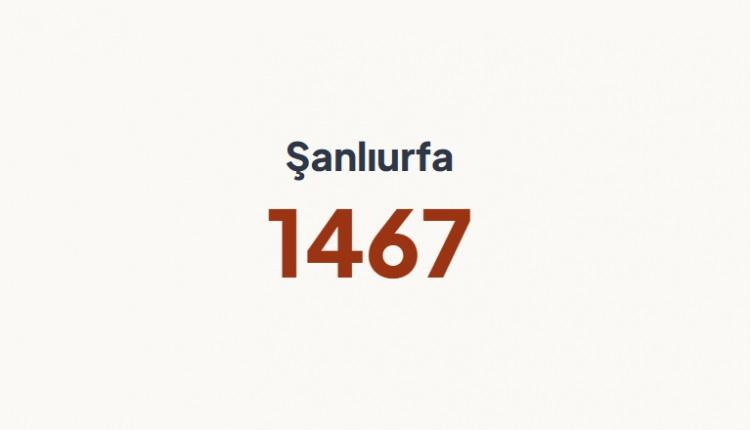 <p>ŞANLIURFA&nbsp;</p>

