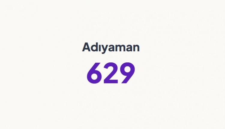 <p>ADIYAMAN&nbsp;</p>
