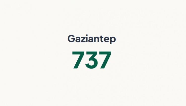 <p>GAZİANTEP&nbsp;</p>
