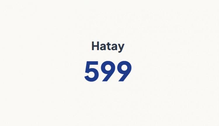<p>HATAY&nbsp;</p>
