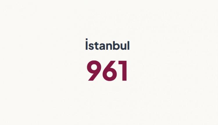 <p>İSTANBUL&nbsp;</p>
