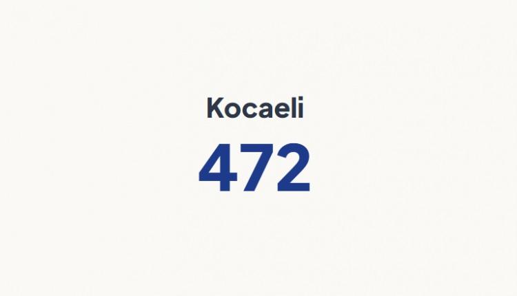 <p>KOCAELİ&nbsp;</p>
