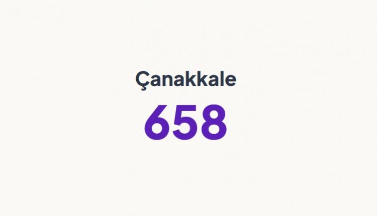 <p>&Ccedil;ANAKKALE&nbsp;</p>
