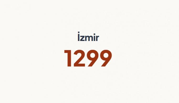 <p>İZMİR&nbsp;</p>
