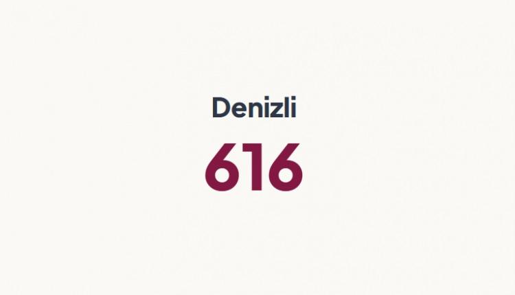 <p>DENİZLİ&nbsp;</p>
