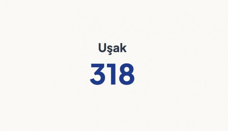 <p>UŞAK&nbsp;</p>

