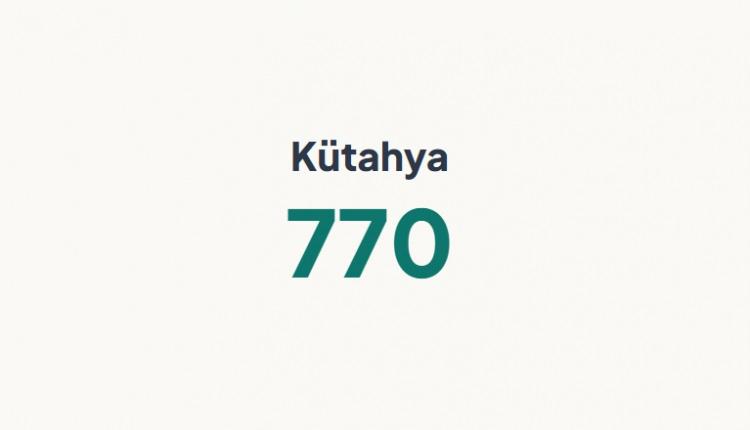 <p>K&Uuml;TAHYA&nbsp;</p>
