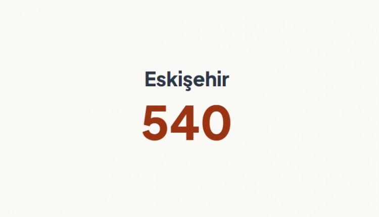<p>ESKİŞEHİR&nbsp;</p>

