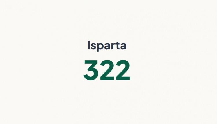 <p>ISPARTA&nbsp;</p>
