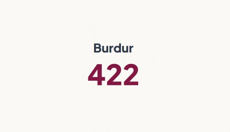 <p>BURDUR&nbsp;</p>
