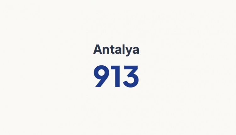 <p>ANTALYA&nbsp;</p>
