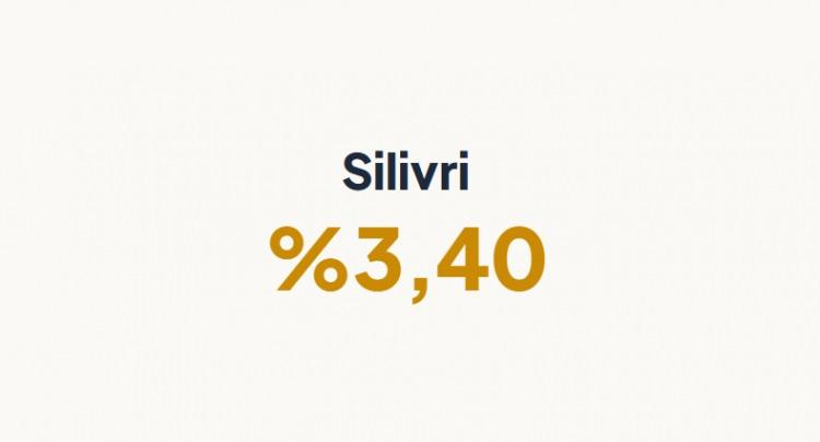 <p><strong>SİLİVRİ&nbsp;</strong></p>
