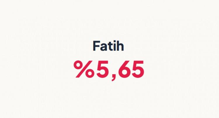 <p><strong>FATİH&nbsp;</strong></p>
