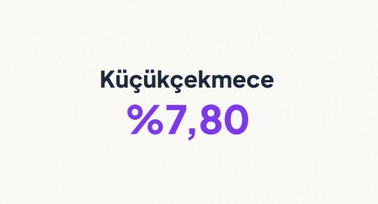<p><strong>K&Uuml;&Ccedil;&Uuml;K&Ccedil;EKMECE&nbsp;</strong></p>
