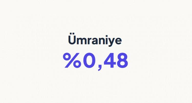 <p><strong>&Uuml;MRANİYE&nbsp;</strong></p>
