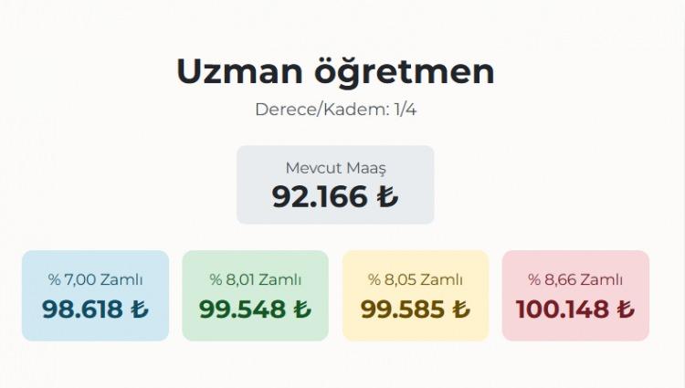 <p>UZMAN &Ouml;ĞRETMEN&nbsp;</p>
