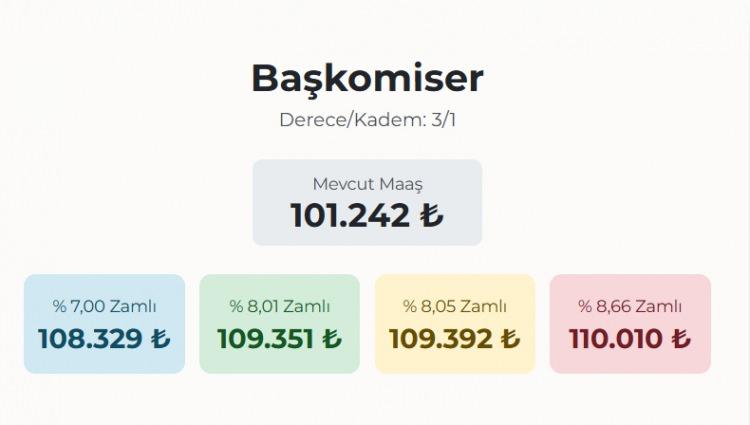 <p>BAŞKOMİSER</p>
