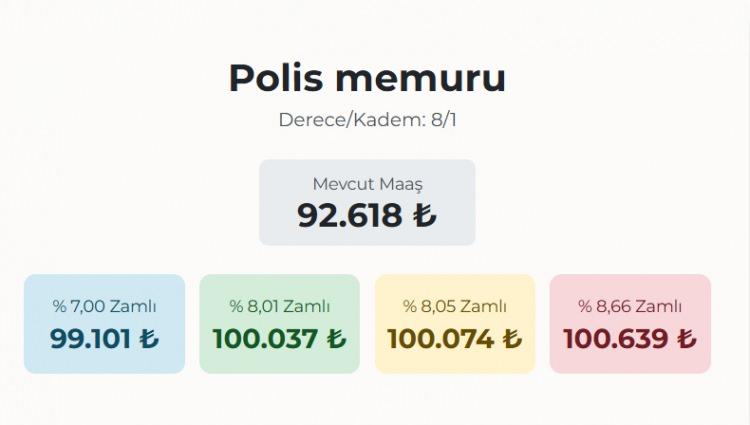 <p>POLİS MEMURU&nbsp;</p>
