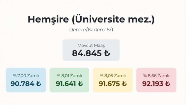 <p>HEMŞİRE&nbsp;</p>
