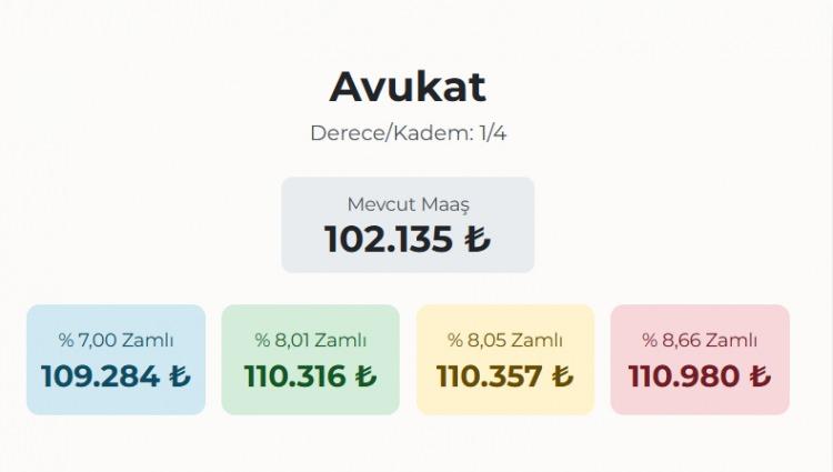 <p>AVUKAT&nbsp;</p>
