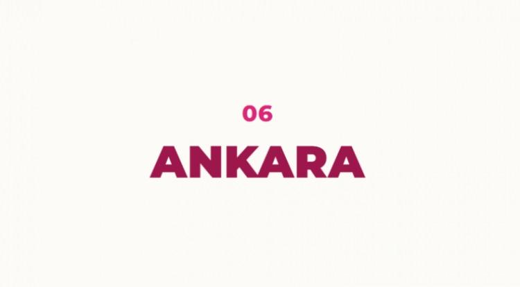 <p><br />
Ankara ile ilgili pek &ccedil;ok rivayet bulunur fakat bunlardan en &ccedil;ok bilineni Eşek Kulaklı Midas ile ilgili olandır.</p>

<p>Rivayete g&ouml;re Frig Kralı Midas bu b&ouml;lgede bir deniz &ccedil;apası bulur. Frigce dilinde deniz &ccedil;apası ''Anker''dir. Deniz &ccedil;apasını bulduğu yerde şehir kuran Midas b&ouml;lgeye Anker ismini vermiştir. Zaman i&ccedil;erisinde Anker Ankara haline d&ouml;nm&uuml;şt&uuml;r.</p>
