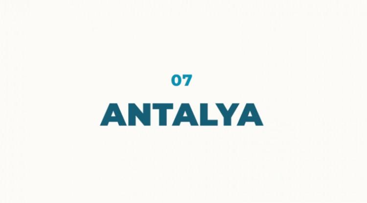 <p>M&Ouml; 2.y&uuml;zyılda Bergama Kralı II.Attalos tarafından kurulan şehir ismini kurucusundan almıştır. O d&ouml;nemde Attaleia olarak isimlendirilen şehir zaman i&ccedil;erisinde Adali, Antalia ve sonunda Antalya ismini almıştır.</p>

<p>&nbsp;</p>
