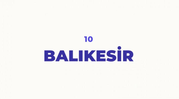 <p>Bizans imparatoru Hadrianus b&ouml;lgeye av partileri i&ccedil;in gelmektedir, bu y&uuml;zden de b&ouml;lgeye bir kale yaptırmıştır. Balık ismi şehir anlamına gelmektedir, bu y&uuml;zden de b&ouml;lgeye Hisar Şehri anlamına gelen Balıkesir denmiştir.</p>

<p>Bir diğer rivayet ise balın &ccedil;ok olduğu bu b&ouml;lgeye bol balın olduğu yer anlamına gelen ''balı kesir'' denmeye başlanmıştır.</p>
