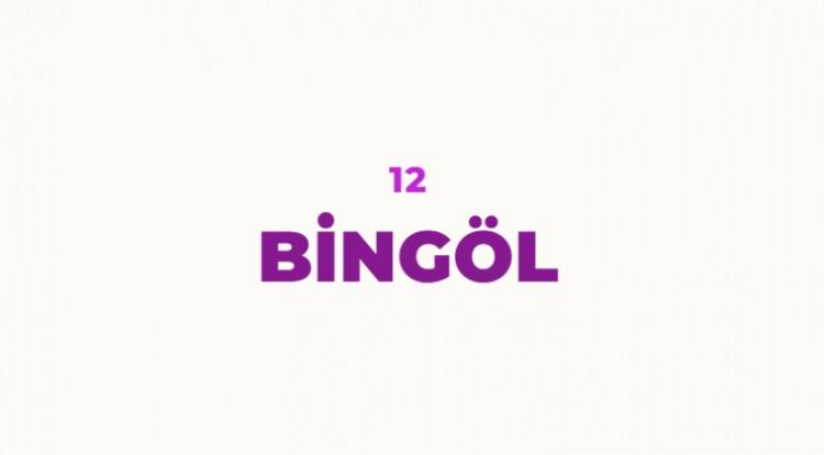 <p>''Temiz su'' anlamına gelen Bing&ouml;l ismini Bing&ouml;l Dağı'ndan alır. Dağın isminin geldiği hikaye ise olduk&ccedil;a ilgin&ccedil;tir. B&ouml;lgede savaşan ordulardan biri &ccedil;evrede su arar ve ona dağı tarif ederler. Dağın tepesine &ccedil;ıkan asker k&uuml;&ccedil;&uuml;k bir su birikintisinden ziyade daha fazla g&ouml;l&uuml;n olduğunu g&ouml;r&uuml;r ve ''burada bir g&ouml;l yok, bin g&ouml;l var!'' diye bağırır. B&ouml;ylece dağın ismi Bing&ouml;l olur.</p>

<p>Tabii ki bu kanıtlanmış bir hikaye değil, halk arasında dolaşan bir rivayettir.</p>
