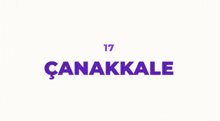 <p>Eski &ccedil;ağlardan beri &ccedil;eşitli isimlerle anılan &Ccedil;anakkale Truva Savaşı d&ouml;neminde Truva kralı Dardanos'tan kaynaklı Dardanelles adı ile anılmıştır. Daha sonralarında Fatih Sultan Mehmet'in Boğaz'ın doğu kıyısına yaptırdığı kaleden dolayı T&uuml;rkler buraya Kale-i Sultaniye demeye başlamıştır. Kalenin yanı başında yaşayan halkın &ccedil;anak &ccedil;&ouml;mlek ile ilgilenmesi ve b&ouml;lgenin bu şekilde &uuml;nlenmesi ile b&ouml;lge ve kale &Ccedil;anak Kalesi ismini almıştır. Zaman i&ccedil;erisinde &Ccedil;anakkale şekline evrilmiştir.</p>
