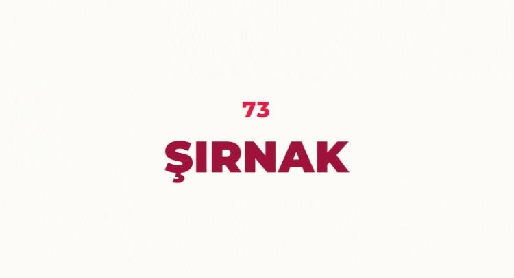 <p>İ&ccedil;erisinde Nuh peygamberin de olduğuna inanılan bir grup tarafından kurulan şehrin ilk ismi Nuh'un şehri anlamına gelen Şehr-i Nuh idi. Daha sonra halk dilince Şernah ve Şırnek olarak değişmiş en sonunda Şırnak halini almıştır.</p>
