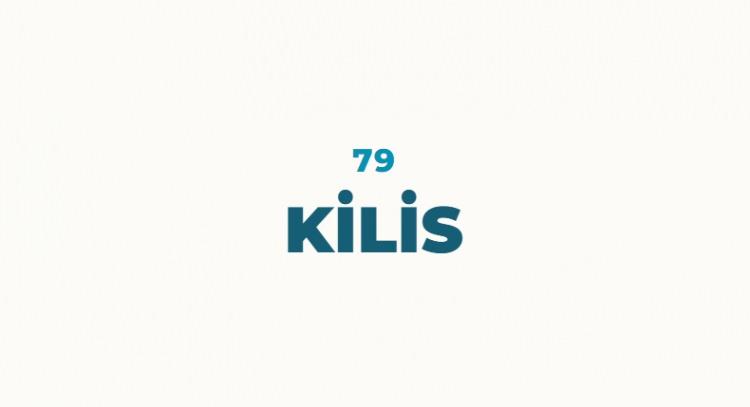 <p>Şehrin ismine Osmanlı kaynaklarında Kiris Kalesi olarak rastlanılmıştır. Grant Dictioner'de Cyrrhus efendi anlamındaki Kiris olarak ge&ccedil;mektedir. Araştırmalara g&ouml;re bu ismin 8.y&uuml;zyılda b&ouml;lgeye gelen T&uuml;rkmenler tarafından ortaya atıldığı d&uuml;ş&uuml;n&uuml;lmektedir. Zaman i&ccedil;erisinde Kiris halk dilinde Kilis'e &ccedil;evrilmiştir.</p>

<p>&nbsp;</p>
