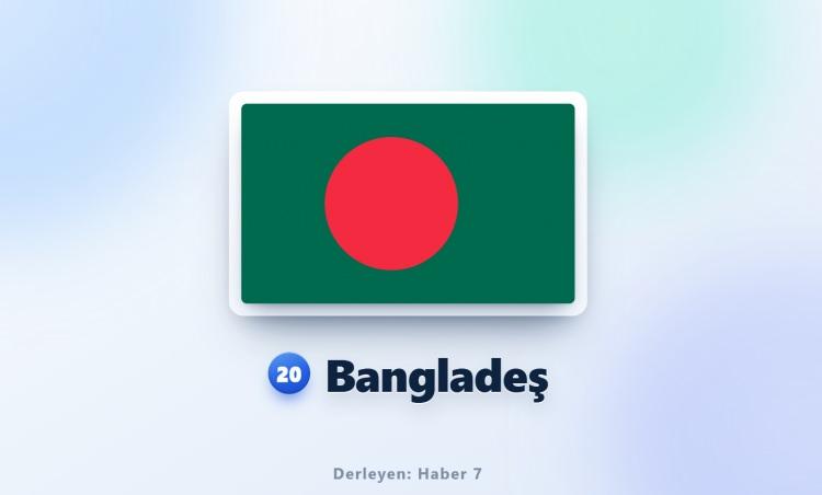 <p><span style="color:#B22222"><strong>20)&nbsp; BANGLADEŞ</strong></span></p>
