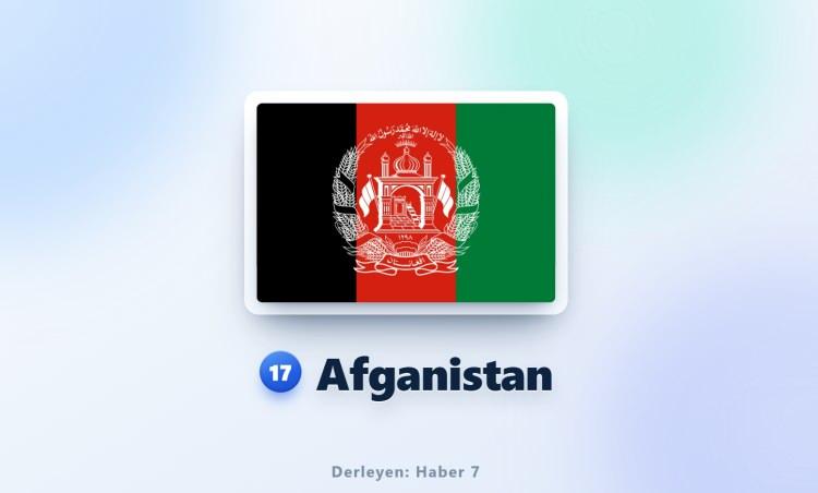 <p><span style="color:#B22222"><strong>17)&nbsp; AFGANİSTAN</strong></span></p>
