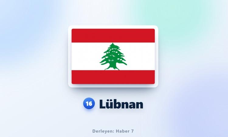 <p><span style="color:#B22222"><strong>16)&nbsp; L&Uuml;BNAN</strong></span></p>

