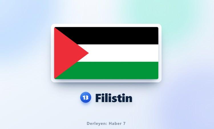 <p><span style="color:#B22222"><strong>13)&nbsp; FİLİSTİN</strong></span></p>
