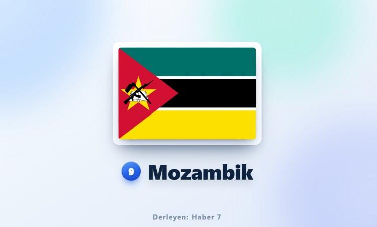 <p><span style="color:#B22222"><strong>9)&nbsp; MOZAMBİK</strong></span></p>
