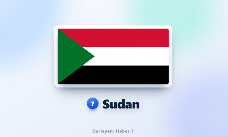 <p><span style="color:#B22222"><strong>7)&nbsp; SUDAN</strong></span></p>
