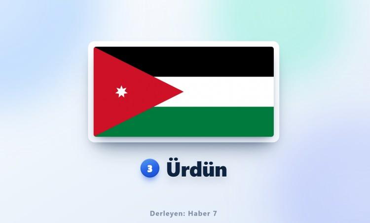 <p><span style="color:#B22222"><strong>3)&nbsp; &Uuml;RD&Uuml;N</strong></span></p>
