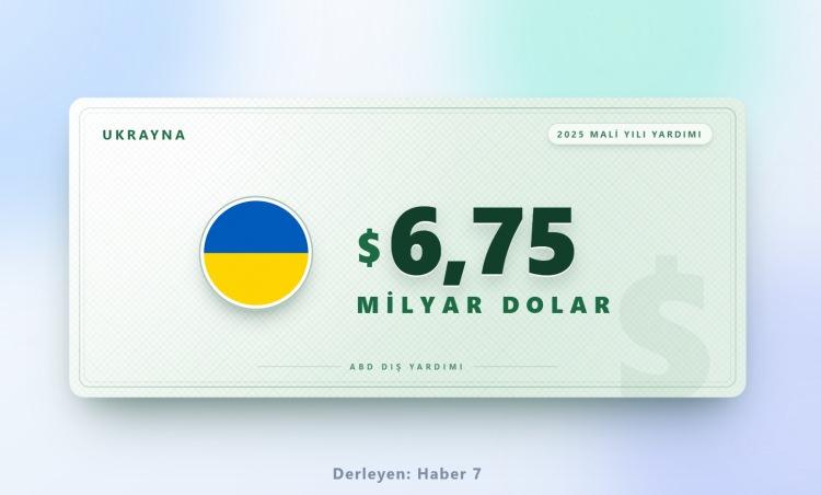 <p>Para ve silah ayrdımı</p>
