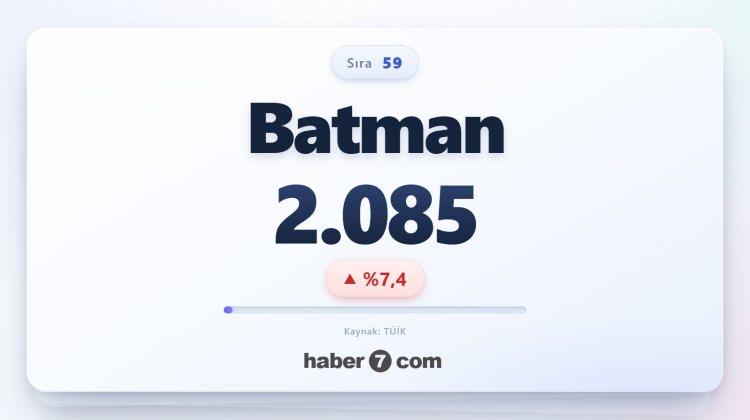 <p><span style="color:#B22222"><strong>59)&nbsp; BATMAN</strong></span></p>
