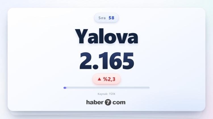 <p><span style="color:#B22222"><strong>58)&nbsp; YALOVA</strong></span></p>
